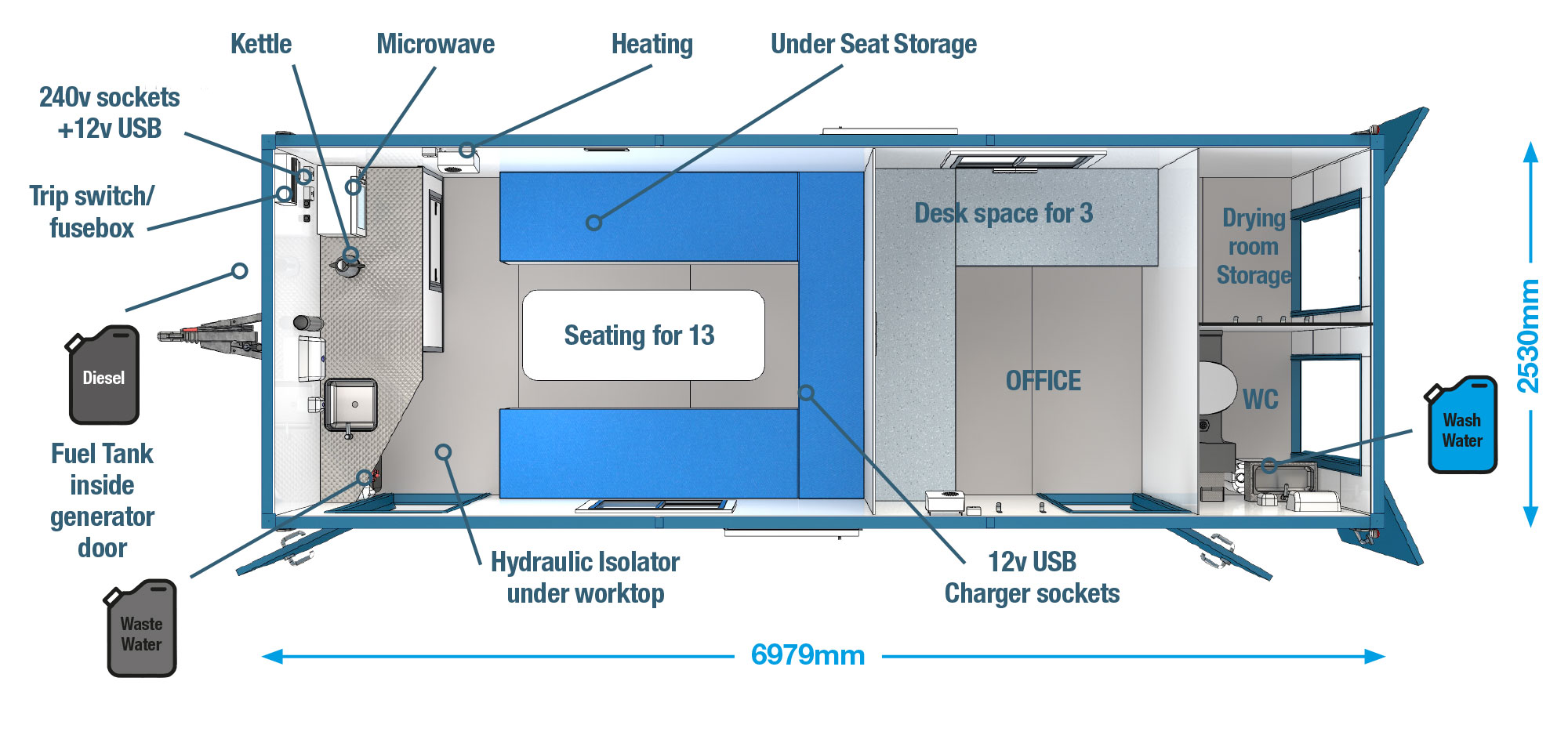 Ecosmart 22.9ft